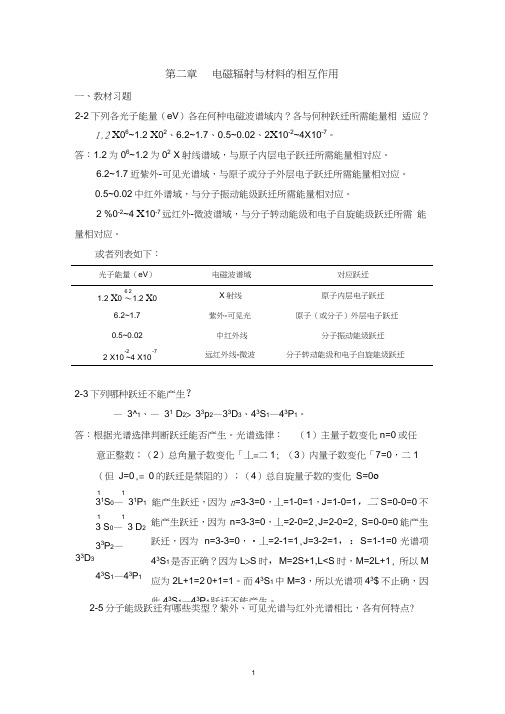 ch02材料分析测试方法作业答案