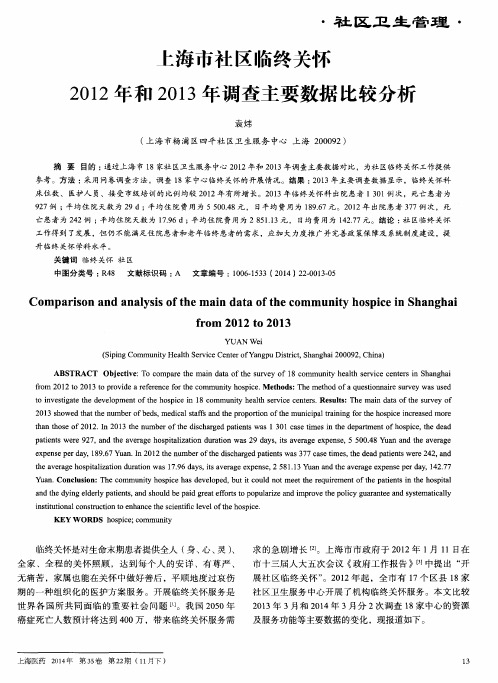 上海市社区临终关怀2012年和2013年调查主要数据比较分析