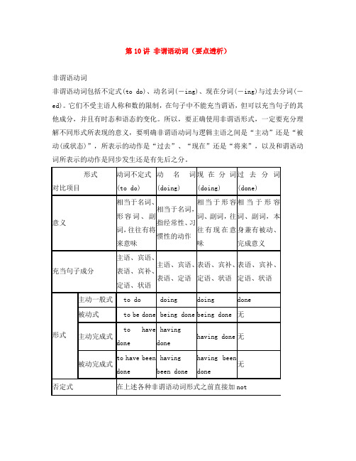 《夺冠之路》江苏省2020高考英语一轮复习 语法部分 第10讲 非谓语动词精品学案 牛津译林版