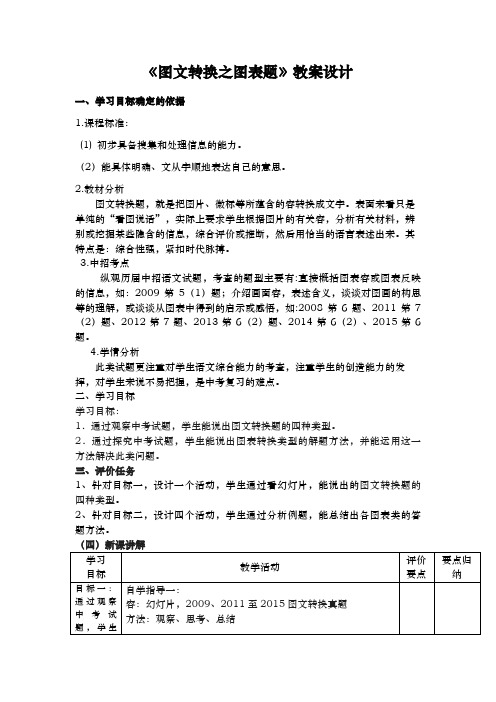 《图文转换之图表题》教(学)案设计一、学习目