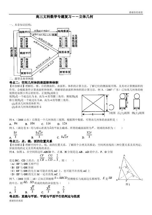 高三文科数学专题复习——立体几何.doc