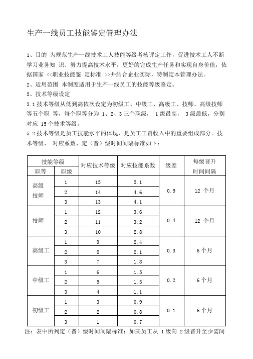 生产一线员工技术等级评定办法资料