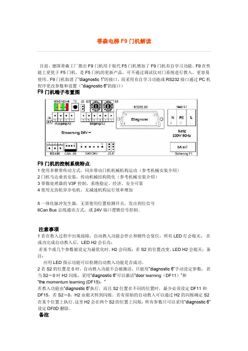 蒂森电梯F9门机解读