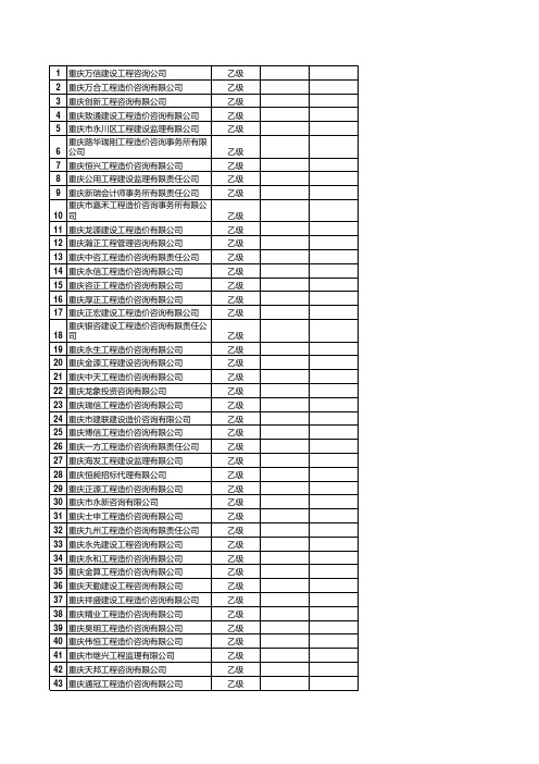 重庆造价咨询公司名单