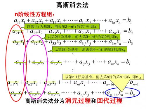 高斯消去法