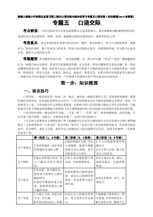 部编人教小升初语文总复习第二部分口语交际与综合性学习专题五口语交际1知识梳理(word含答案)