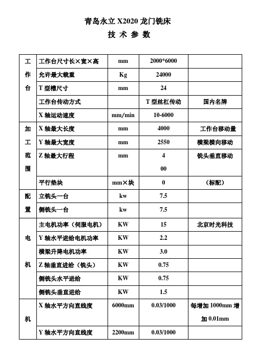 青岛永力x2020F-5龙门铣