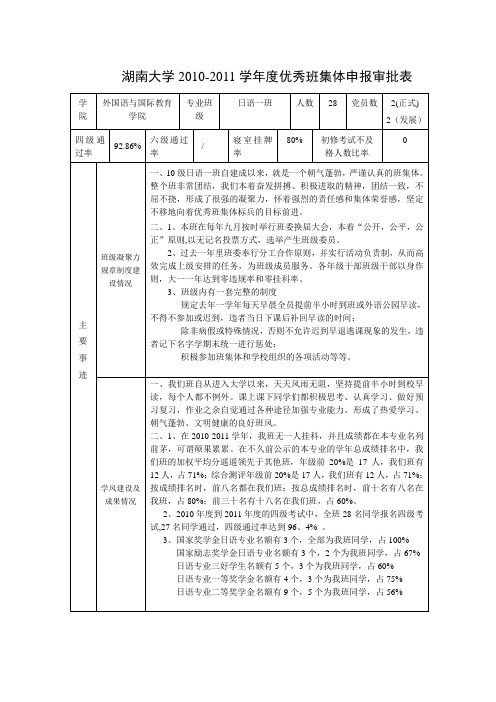 2010-2011年度优秀班集体申报表