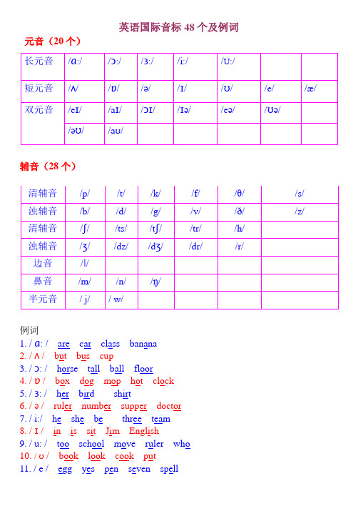 国际音标48个及例词