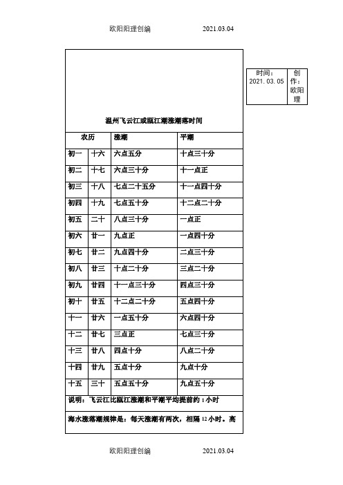 温州飞云江或瓯江潮涨潮落时间之欧阳理创编