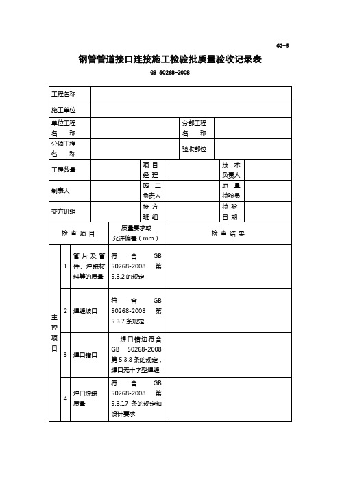 钢管管道接口连接施工检验批质量验收记录表