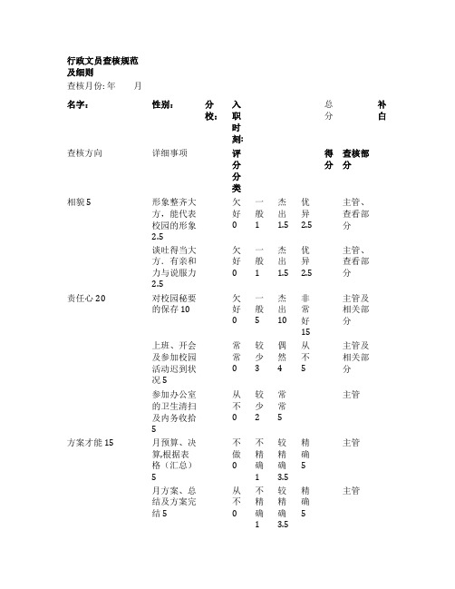 行政文员绩效考核标准及细则表