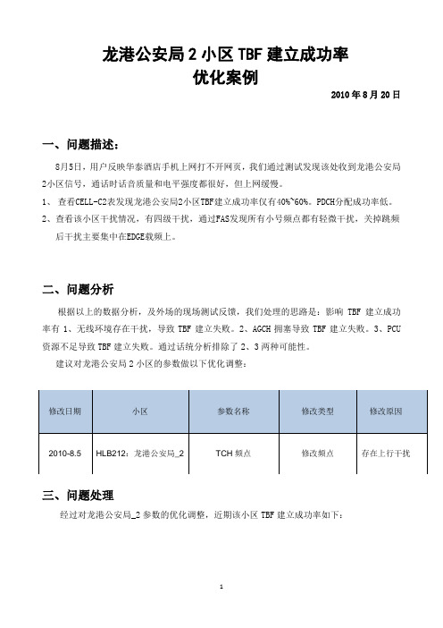 TBF建立成功率案例分析