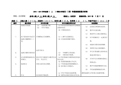 1—4年级语文质量分析表
