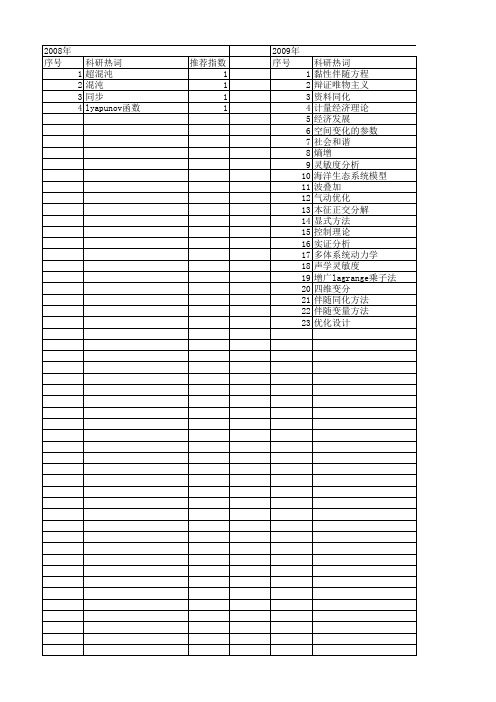 【国家自然科学基金】_伴随变量方法_基金支持热词逐年推荐_【万方软件创新助手】_20140802