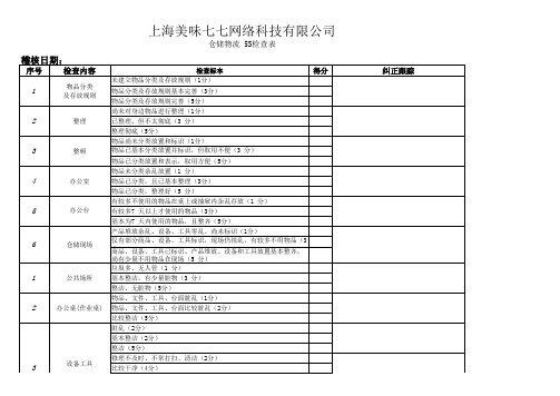 002-5S库区检查表