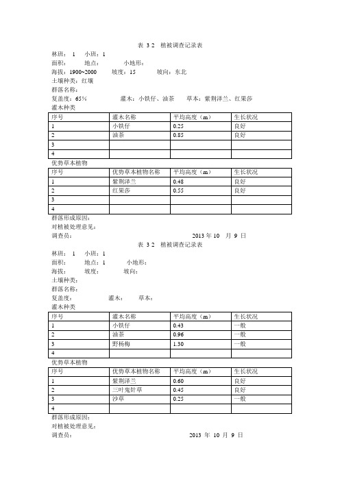 植被调查记录表