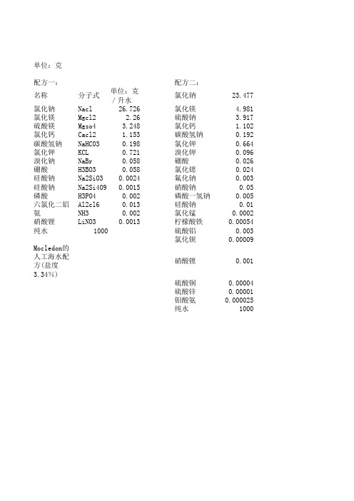 人工海水配方