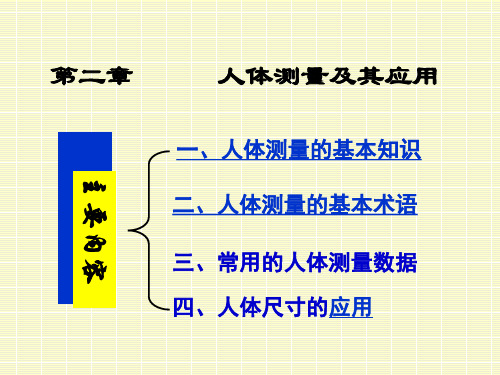 人体工程学-2人体测量应用