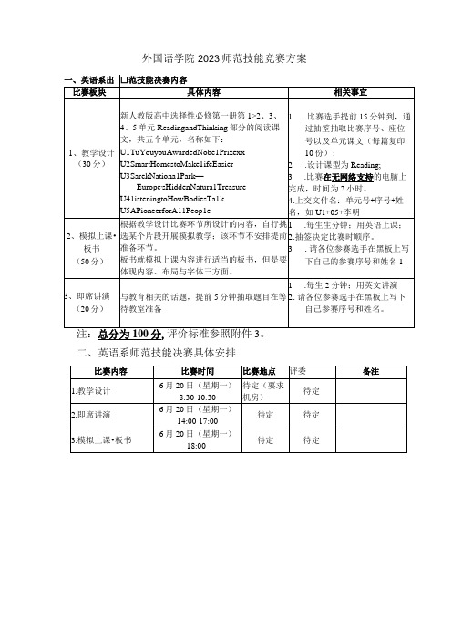 外国语学院2023师范技能竞赛方案