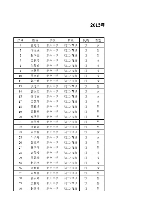 初二476校外寄宿