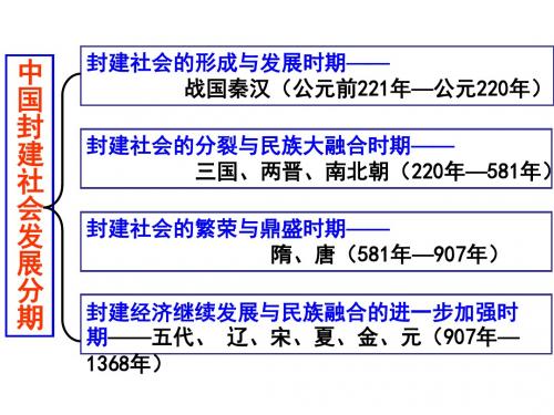 高三历史中国封建社会发展分期