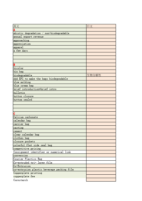 塑料制品行业中日英文单词对照