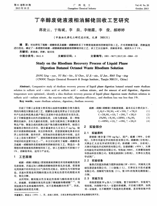 丁辛醇废铑液液相消解铑回收工艺研究