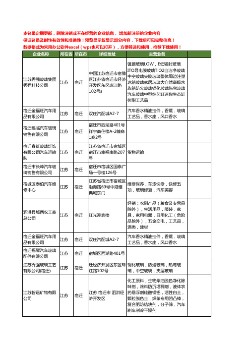 新版江苏省宿迁汽车玻璃工商企业公司商家名录名单联系方式大全14家