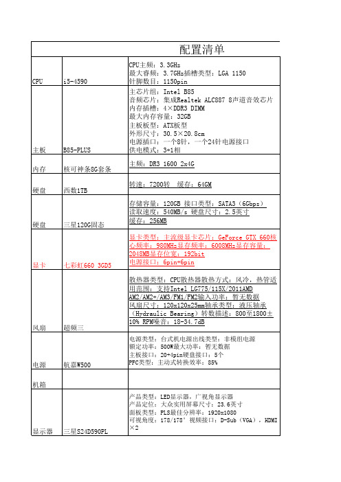 电脑价格对比表