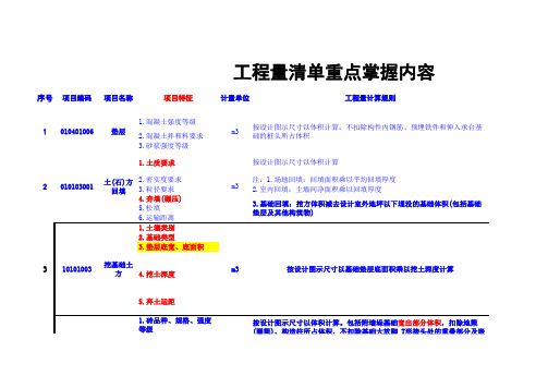 清单规范(2008电子版)