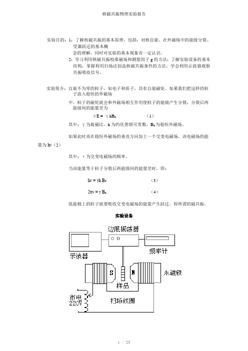 核磁共振物理实验报告参考模板