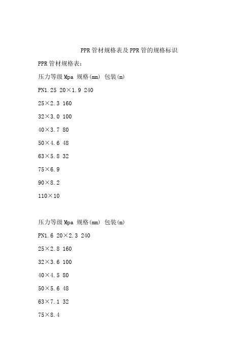 PPR管材规格表及PPR管的规格标识