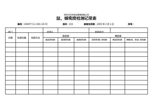 7.5.1-H01-10-F2鼠、蟑密度检测记录表