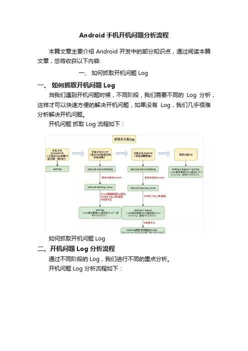 Android手机开机问题分析流程