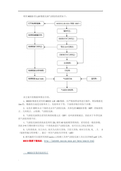 利用MODIS的L1B数据反演气溶胶的流程如下