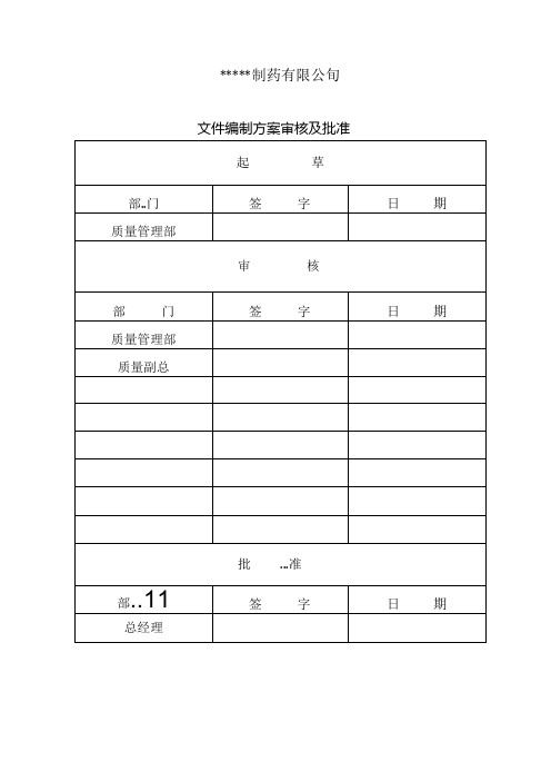 GMP文件编制方案