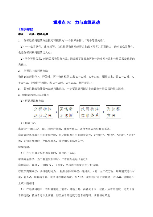 2020年高考物理重难点专练02 力与直线运动(解析版)