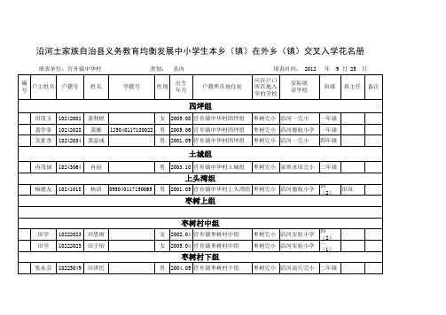 2013年沿河县义务教育均衡发展表册