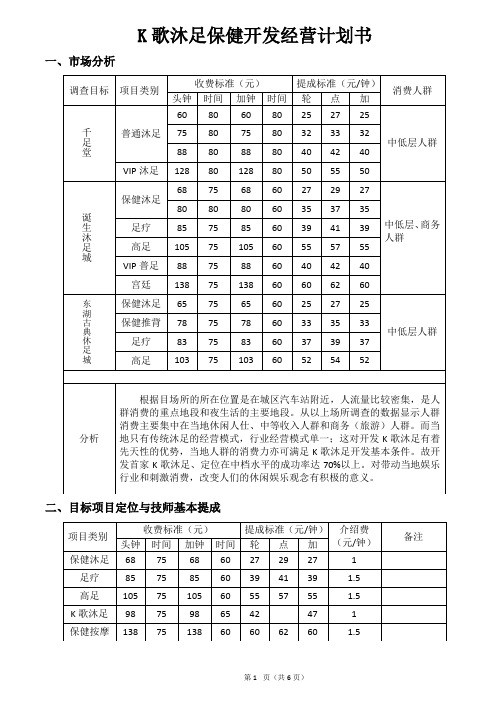 K歌沐足开发经营计划书