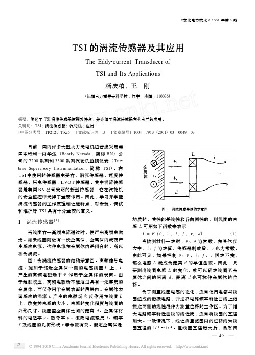 TSI的涡流传感器及其应用