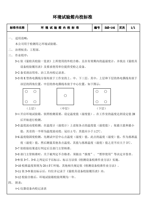 环境试验箱内校标准