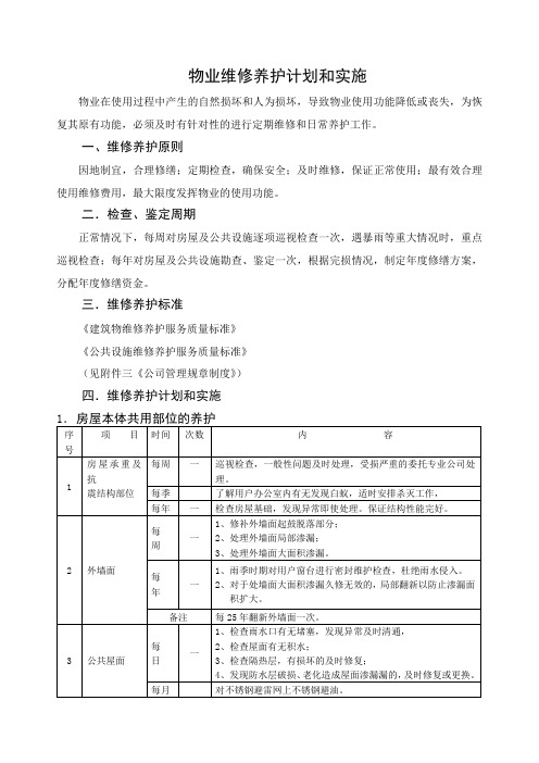 物业维修养护计划和实施