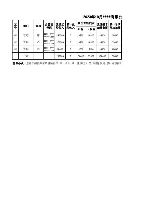 最新2023年工资表模板