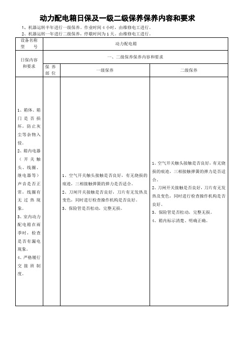 动力配电箱日保及一级二级保养保养内容和要求