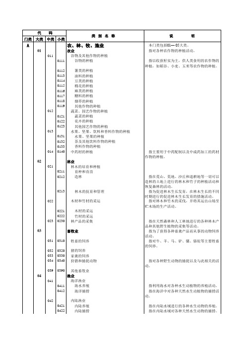 国民经济行业分类和说明(2002年版)