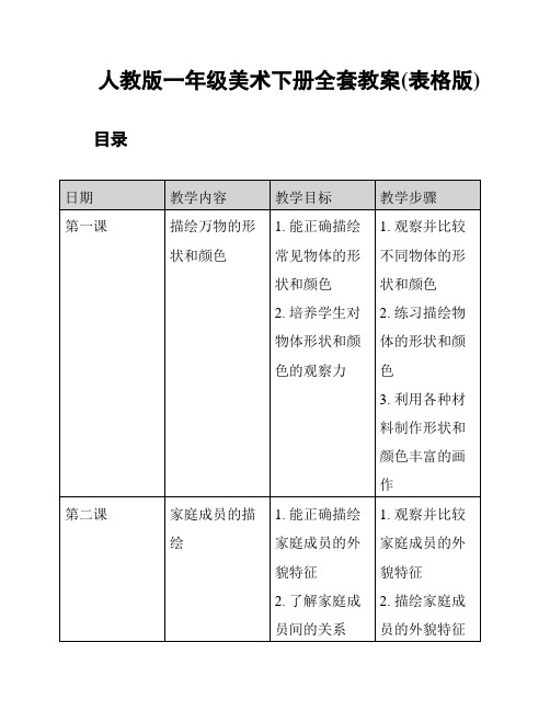 人教版一年级美术下册全套教案(表格版)