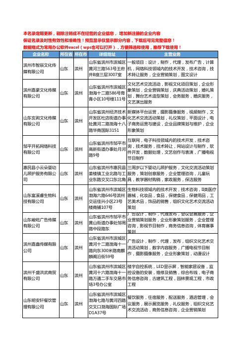 新版山东省滨州企业活动策划工商企业公司商家名录名单联系方式大全127家