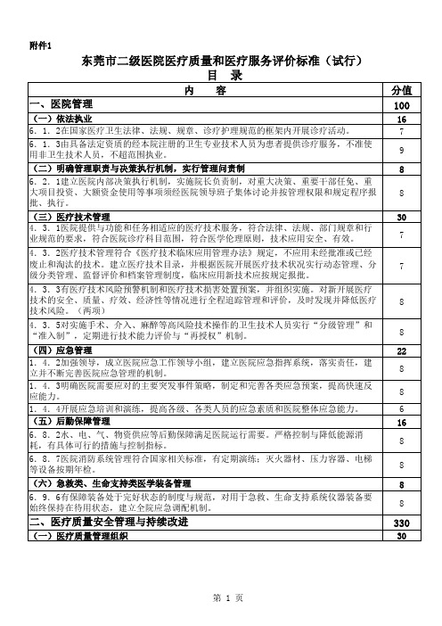 东莞市二级医院医疗质量和医疗服务评价标准