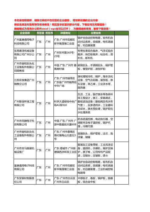 新版广东省广州锅炉板工商企业公司商家名录名单联系方式大全25家